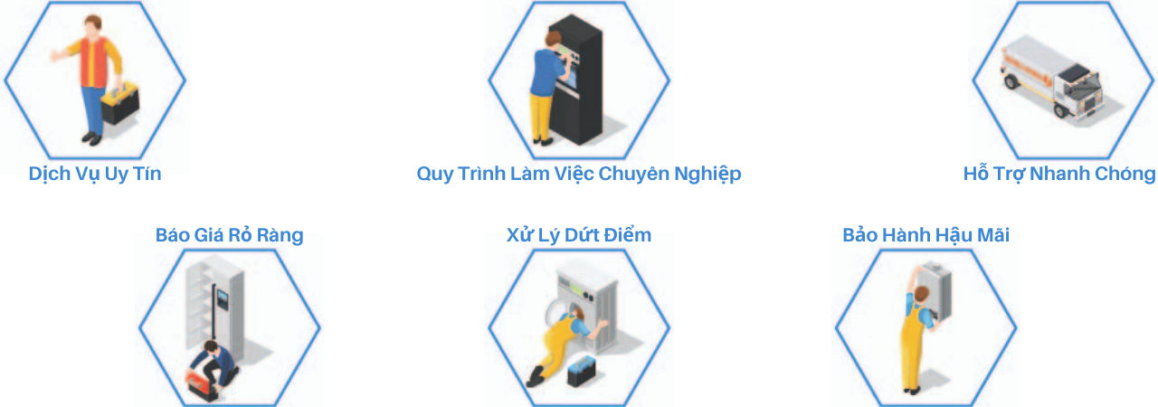 Quy Trình Làm Việc Điện Lạnh Đăng Khoa